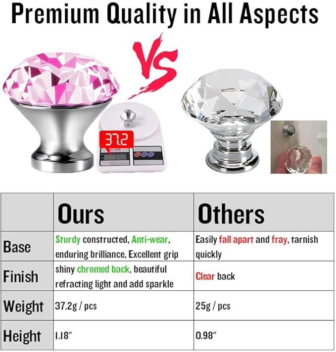 30mm Kitchen Cabinet Knobs Drawer Pull Handle Hardware, Crystal Clear Pink Glass Round Diamond Shape Dresser Closet Bi-fold Door Bathroom Cupboard Desk Nightstand Bookcase Furniture Drawer Knob, 12PCS