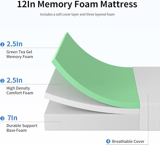 12 Inch Green Tea Full Size Memory Foam Mattress,Bed-in-a-Box Medium Firm Mattress CertiPUR-US Certified Breathable Bed Mattress for Cooler Sleep Supportive & Pressure Relief,Full