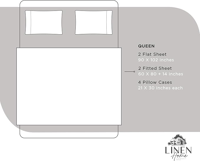 Linen Home 100% Cotton Percale Sheet Set Pack of 2, Queen Size, Silver, Deep Pocket, 8 Pieces Set - 2 Flat, 2 Deep Pocket Fitted Sheet and 4 Pillowcases, Crisp Cool and Strong Bed Linen