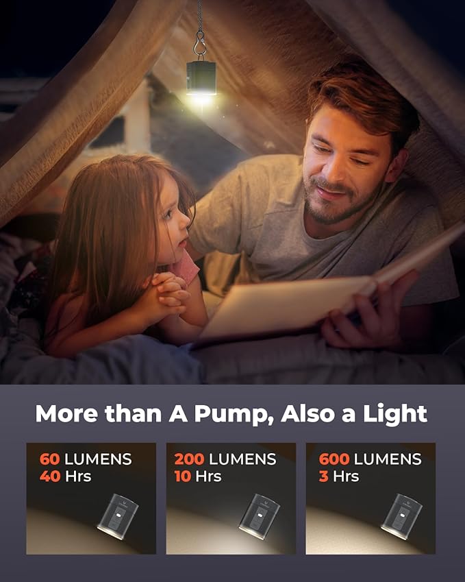ETENWOLF AIR 3 Air Pump for Inflatables with 2600 mAh Battery & Camping Light, Ultra-Fast and Mini Electric Air Pump, Inflate Deflate for Air Mattress, Pool Floats, Vacuum Storage Bags