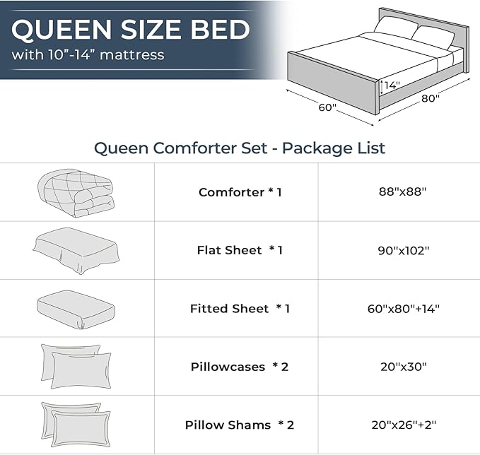 HEVUMYI Light Blue Queen Comforter Set - 7-Piece All Season Bed in a Bag Queen, Ultra Soft Bedding Set with Comforter, Flat Sheet, Fitted Sheet, Pillowcases, Pillow Shams