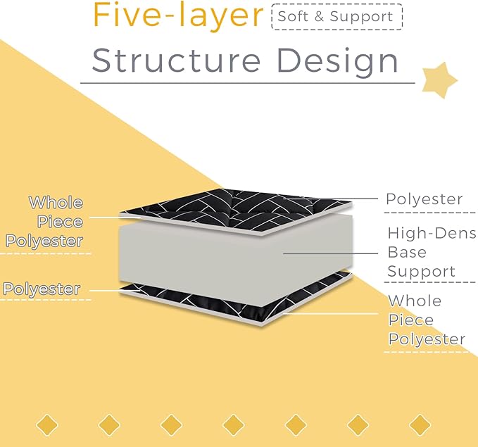 MAXYOYO Black Geometric Pattern Futon Mattress, Japanese Floor Mattress Quilted Bed Mattress Topper, Extra Thick Folding Sleeping Pad Breathable Floor Lounger Guest Bed for Camping Couch, Full