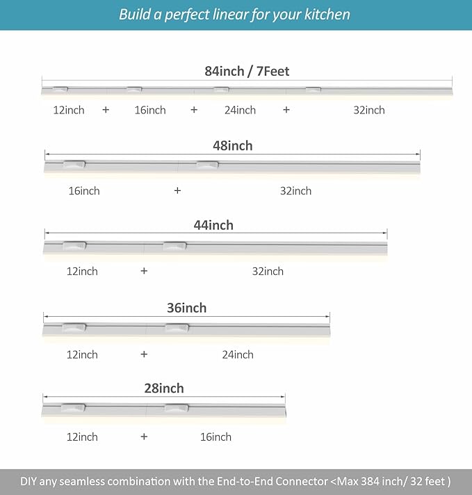 Under Cabinet Lighting Plug in, 24 Inch 4 Pcs, Linkable AC120V 3CCT 3000K/4000K/5000K Ultra Slim, LED Under Cabinet Lights for Counter Light, Kitchen, Shelf, Sink, Workshop, Desk, White