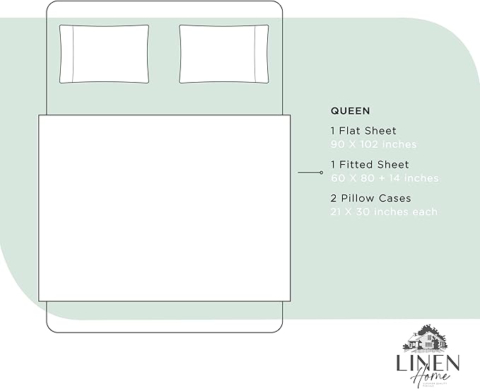 Linen Home 100% Cotton Percale Sheets Queen Size, Pastel Turk, Deep Pocket, 4 Pieces Set - 1 Flat, 1 Deep Pocket Fitted Sheet and 2 Pillowcases, Crisp Cool and Strong Bed Linen