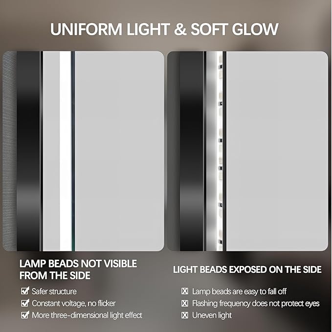 28" Round LED Bathroom Mirror, Wall Mounted Backlit Vanity Mirror with 45° Beveled Frame Lighted Mirror for Bedroom, Fog Free 3-Color Dimmable Lights Memory Function, Black