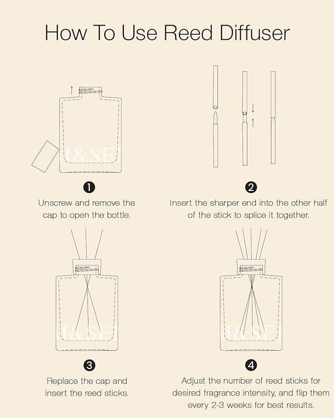 M&SENSE Eucalyptus Mint Reed Diffuser Set - 16.9 fl oz Long-Lasting Fragrance, Non-Toxic Scent Diffuser with Natural Oil Sticks | Housewarming Diffuser Gift for Mothers Day, Bathroom & Home Decor