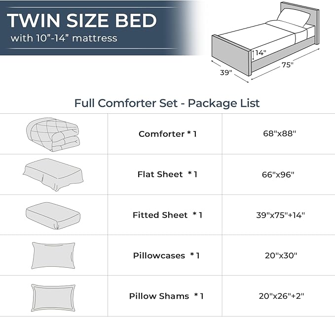HEVUMYI Twin Comforter Set - 5-Piece All Season Bed in a Bag Twin, Ultra Soft Bedding Set with Comforter, Flat Sheet, Fitted Sheet, Pillowcases, Pillow Shams, Navy Blue & Light Grey
