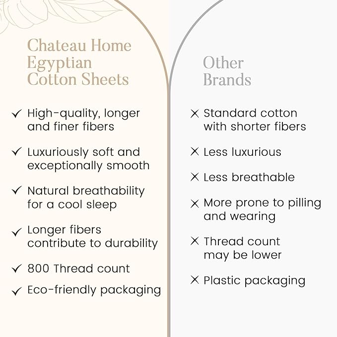 King Bed Sheets Deep Pocket King Sheet Set, 800 Thread Count Long Staple Fully Elasticated Egyptian Cotton Sheet & Pillowcase sets, Machine Wash No Pill Naturally Breathable Cotton Bedding- Mineral