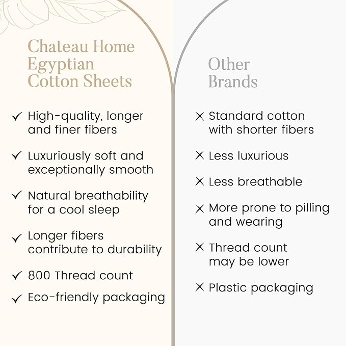 CHATEAU HOME COLLECTION 100% Egyptian Cotton Sheets Twin Size, Soft & Comfy Breathable 800 Thread Count Deep Pocket Sheets for All Seasons, Machine Washable No Pill Thick Cotton Bed Sheet - Burgundy