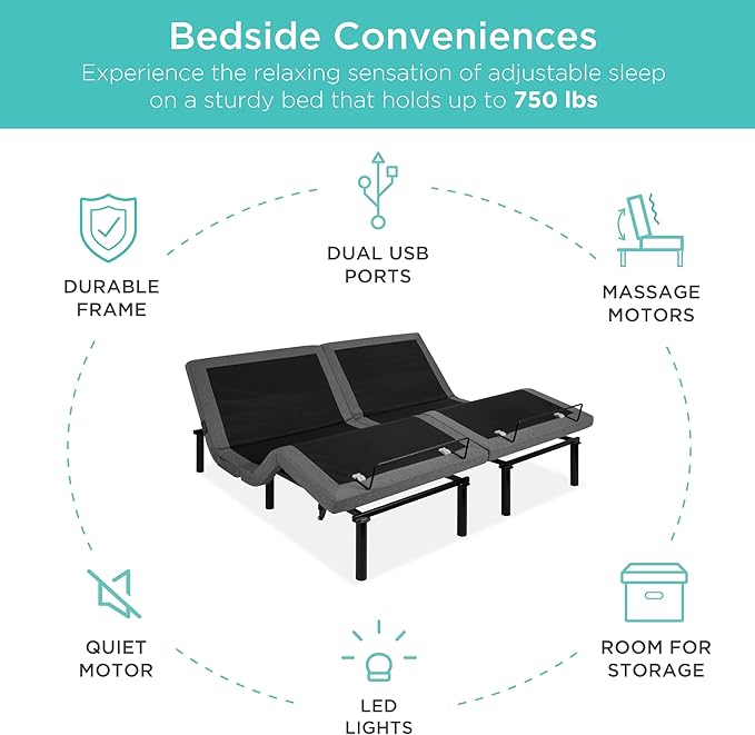 Best Choice Products Ergonomic Split King Size Adjustable Bed Frame, Electric Base w/Wireless Remote Control, Nightlight, Massager, 2 USB Ports