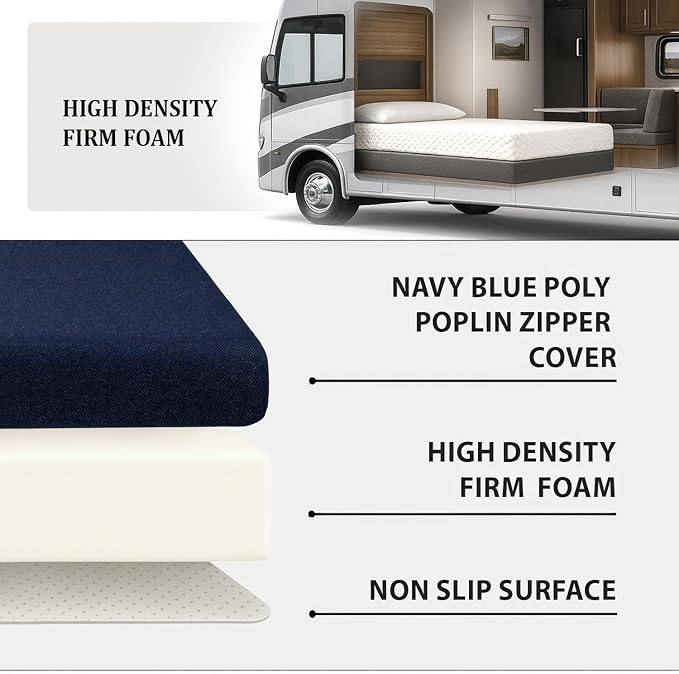 Foamma 5” x 28” x 72” Water Resistant RV Bunk Mattress, Firm High Density Foam, Comfortable and Durable Polyester Cover, Truck, Camper, Travel Trailer, Made in USA