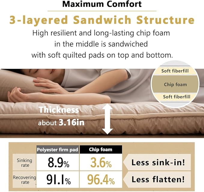 EMOOR Japanese Floor Futon Mattress Anti-Sag Small-Twin Made in Japan 100% Cotton Chip Foam Gray, Shikibuton Foldable Sleeping Bed Tatami Mat