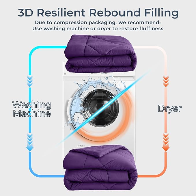 HEVUMYI Purple Full Comforter Set - 7-Piece All Season Bed in a Bag Full, Ultra Soft Bedding Set with Comforter, Flat Sheet, Fitted Sheet, Pillowcases, Pillow Shams
