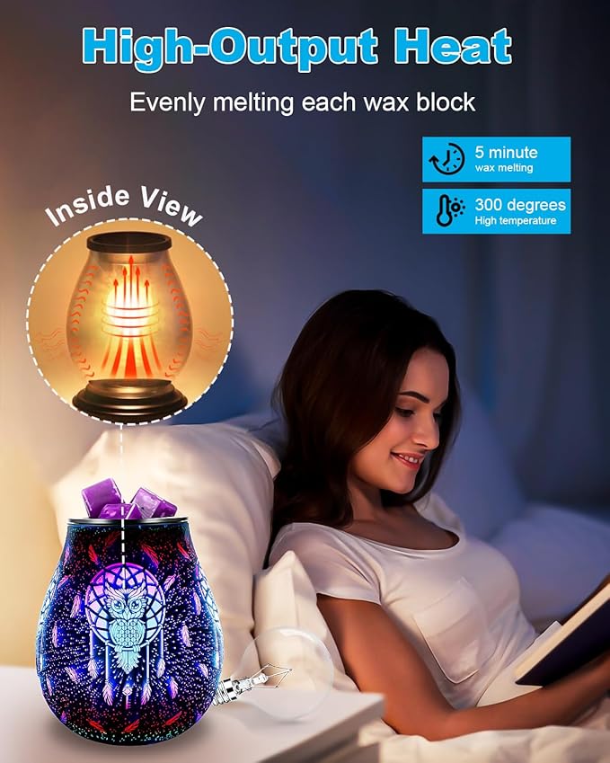 30 Watt G50 Wax Warmer Light Bulbs, Replacing Bulbs for Full Size Scentsy Warmers, E12 Base G16.5 Globe Clear Bulb for Candle Wax Warmer, Long Lifespan, 120 Volt (6 Pack)