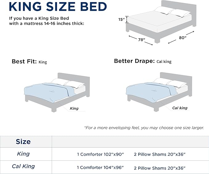 Bedsure King Comforter Set - Cooling and Warm Bed Set, Dark Grey Reversible Bedding for All Season, 3 Pieces, 1 King Size Comforter (102"x90") and 2 Pillow Cases (20"x36")