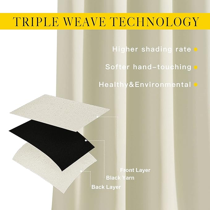 NICETOWN Beige Blackout Curtains 63 inches Long, Grommet Room Darkening Window Treatment Thermal Insulated Vertical Drapes Sound Reducing for Bedroom, W46 x L63, 2 Panels