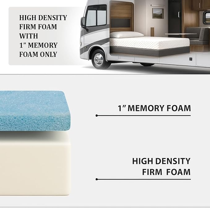 Foamma 3” x 30” x 72” Truck, Camper, RV Travel Visco Gel Memory Foam Bunk Mattress Replacement, Made in USA, Comfortable, Travel Trailer, CertiPUR-US Certified, Cover Not Included