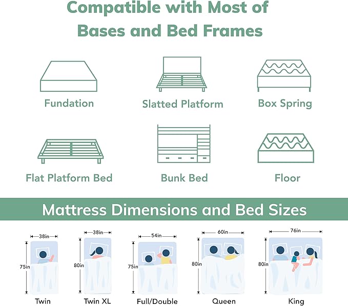 EGO White 10 inch King Memory Foam Mattress, Gel Green Tea Mattress Bed in a Box, CertiPUR-US Certified, 76"x80", Medium Firm