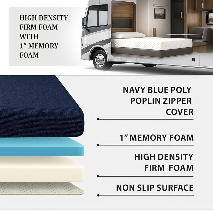 Foamma 8” x 28” x 79” Water Resistant Gel Memory Foam RV Bunk Mattress, Firm High Density Foam Base, Comfortable and Durable Polyester Cover, Truck, Camper, Travel Trailer, Made in USA