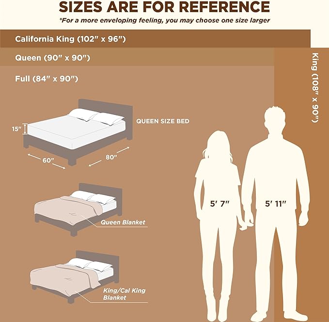 Bedsure GentleSoft Queen Blanket for Couch - Cozy Soft Blankets for Women, Cute Small Fleece Throws for Girls, White, 90x90 Inches