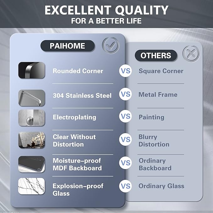 PAIHOME 30x40-Inch Brushed Nickel Bathroom-Vanity-Mirror for Wall - 304 Stainless Steel Silver Frame Bathroom Mirrors, Rectangle Farmhouse Mirror, Vertical Or Horizontal Hanging Modern Mirror