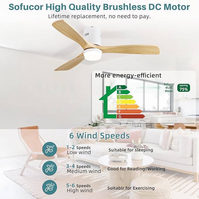 Sofucor Ceiling Fan with Lights-52 Inch Flush Mount Ceiling Fan with Light and Remote Control, Low Profile Wood Blades Modern Outdoor Ceiling Fans for Bedroom/Farmhouse/Patio/Indoor, Quiet DC Motor