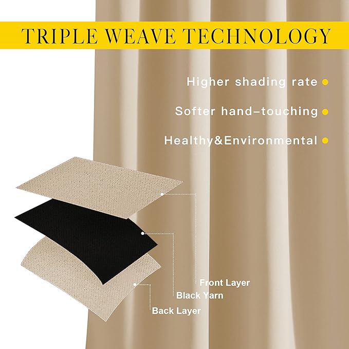 NICETOWN Bedroom Blackout Curtains and Drapes - Window Treatment Thermal Insulated Solid Grommet Blackout Drapes for Bathroom (Biscotti Beige, Set of 2, 37 by 54 Inch)