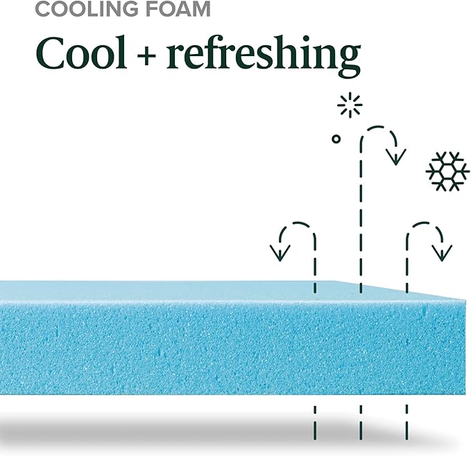 ZINUS 6 Inch Green Tea Cooling Memory Foam Mattress [New Version], Full, Fiberglass Free, Medium Firmness, Cooling Gel Foam, Certified Safe Foams & Fabric, Mattress in A Box