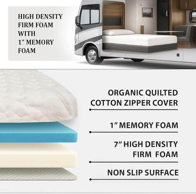 Foamma 7" x 30" x 75" Gel Memory Foam Mattress for RV with Water Resistant Organic Cotton Cover, Firm High Density Foam Base, USA Made, CertiPUR-US Certified
