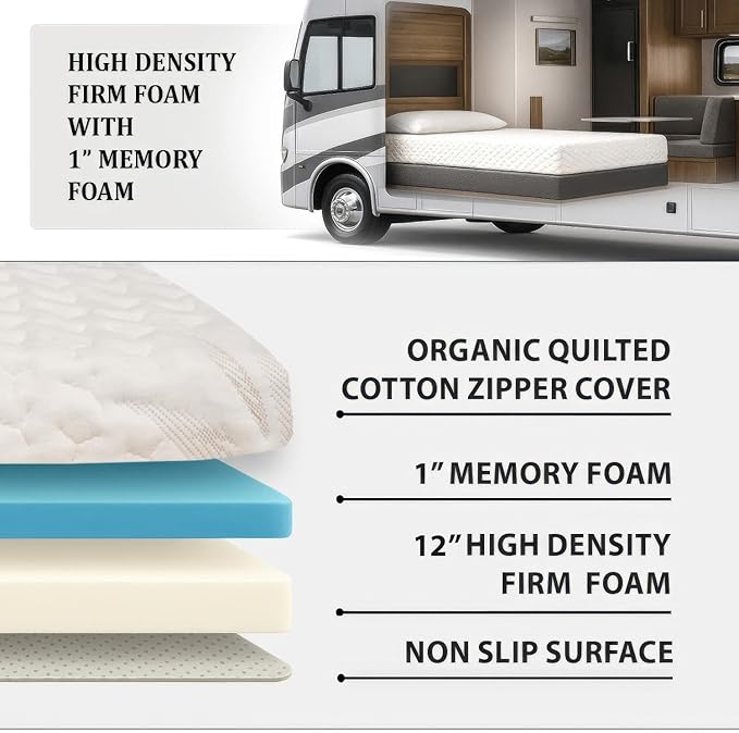 Foamma 12" x 36" x 76" Camper/RV Travel Gel Memory Foam Bunk Mattress, Organic Cotton Cover, Made in USA, Comfortable, Travel Trailer, CertiPUR-US Certified Foam