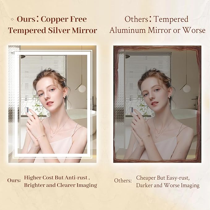 40x30 LED Mirror for Bathroom with Front and Backlit Light Up Digital Mirrors for Wall,Anti Fog,Stepless Dimmable,Tempered Silver Glass Smart Vanity Mirror for Bathroom