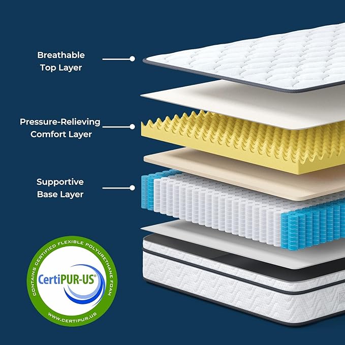 Vesgantti Twin Size Mattress 12 Inch, Fiberglass-Free | Cool Sleep Hybrid Single Mattress in a Box - Memory Foam & Pocket Springs, Ergonomic Design, Pressure Relief, Medium Firm Feel, 39"*75"*12"