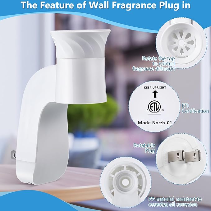 4 Pack Wall Fragrance Plug in Compatible with Bath and Body Works WallFlower Fragrances, ETL Certified, Rotatable, Precise Scent Control Fragrance Diffuser Plug for Home, Office (White)
