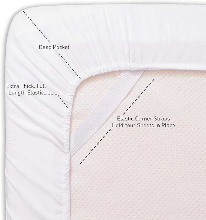 5 Piece Comforter Set Bed in a Bag Buffalo Check Christmas Print All Season Soft Down Alternative Bedding Comforter Set & Luxurious White Microfiber Bed Sheets, Twin, Buffalo Plaid Burgundy/Black