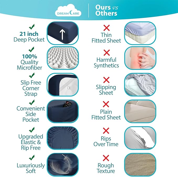 DREAMCARE Queen Sheet Set – 6 pcs Cooling Bed Sheets – up to 15” Deep Sheets Queen Size Bed Set – 2500 Supreme Collection – Extra Soft 100% Brushed Microfiber Hotel Luxury with Side Pocket – N Blue