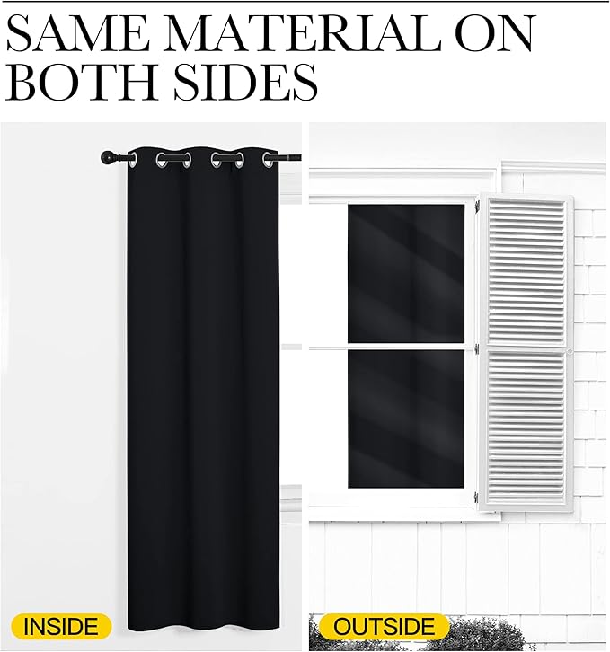 NICETOWN Patio Blackout Curtain Shades - Summer Home Decoration Thermal Insulated Grommet Blackout Draperies/Drapes for Kitchen (2 Panels, 55 inches x 96 inches, Black)