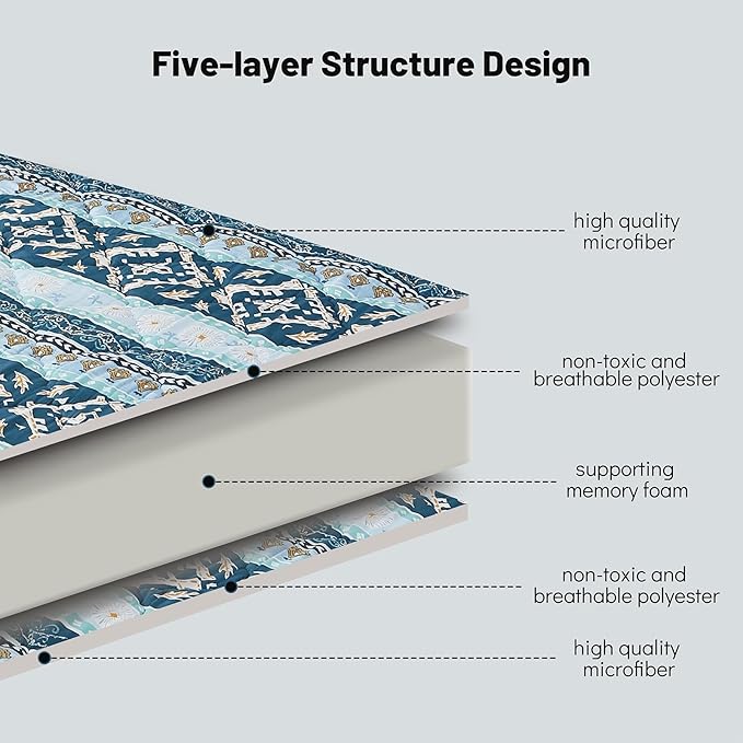 Japanese Floor Mattress, Futon Mattress with Storage Bag and Washable Cover, Roll Up Tatami Mat Suitable for Guest Room (Blue Striped Jacquard, Queen)