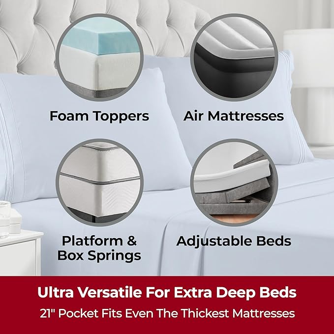 Mellanni Extra Deep Twin Sheets - 3 PC Iconic Collection Bedding - Hotel Luxury, Ultra Soft, Cooling Bed Sheets - Wrinkle, Fade, Stain Resistant (Twin, Blue Hydrangea)