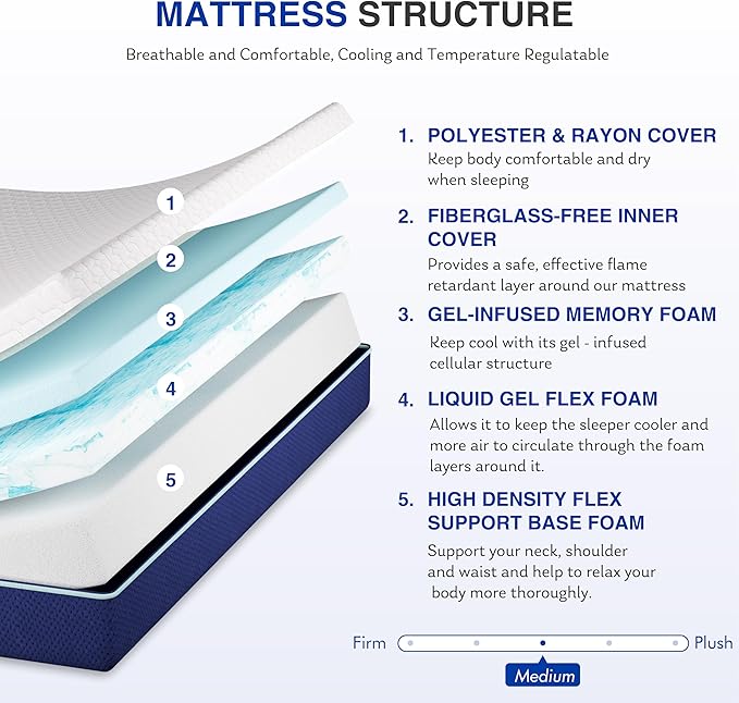 10 Inch Full Size Mattress, Gel Cooling Memory Foam Mattress in A Box, Medium Firm Feel for Back Pain Relief, CertiPUR US Certified