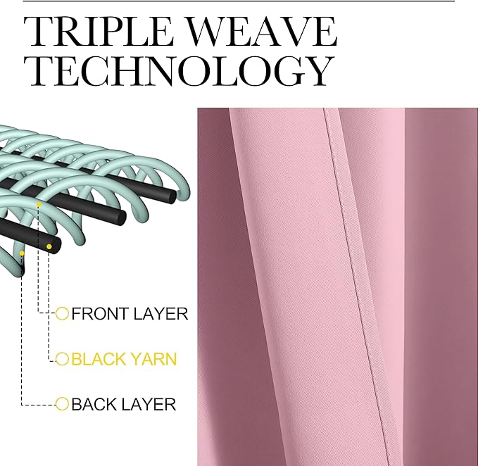 NICETOWN Bedroom Curtain Panels Blackout Draperies, Thermal Insulated Solid Grommet Blackout Curtains/Drapes (Crystal Pink, 1 Pair, 55 by 68-inch)