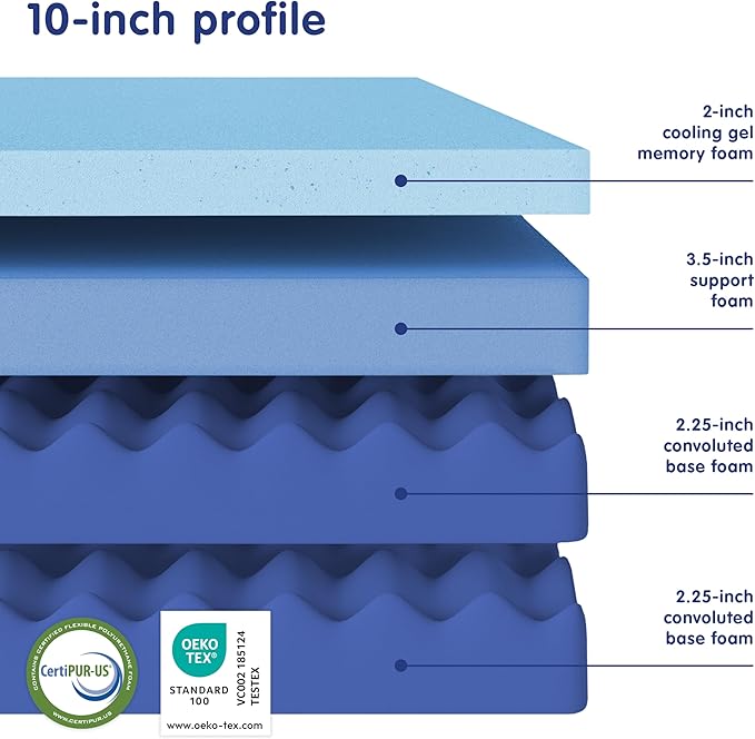 Vibe Gel Memory Foam Mattress, Fiberglass Free 10-Inch CertiPUR-US Certified Bed-in-a-Box, California King, White