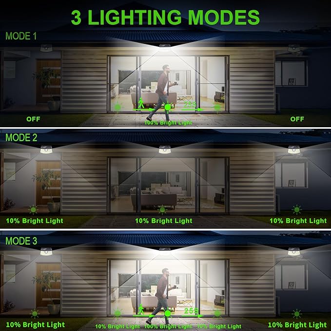 Aootek New Solar Motion Sensor Lights 120 LEDs with Lights Reflector,270° Wide Angle, IP65 Waterproof, Step Lights for Front Door, Yard, Garage, Deck (Front Button 4-Pack)