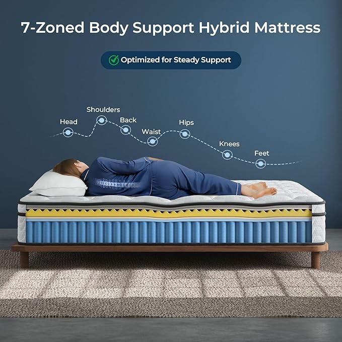 Vesgantti Twin Size Mattress 12 Inch, Fiberglass-Free | Cool Sleep Hybrid Single Mattress in a Box - Memory Foam & Pocket Springs, Ergonomic Design, Pressure Relief, Medium Firm Feel, 39"*75"*12"