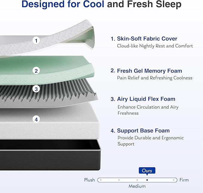 10 Inch Green Tea Memory Foam Mattress, Twin Mattress in a Box, Gel Infused Foam for Pressure Relief and Cool Sleep, CertiPUR-US Certified, Medium Firm