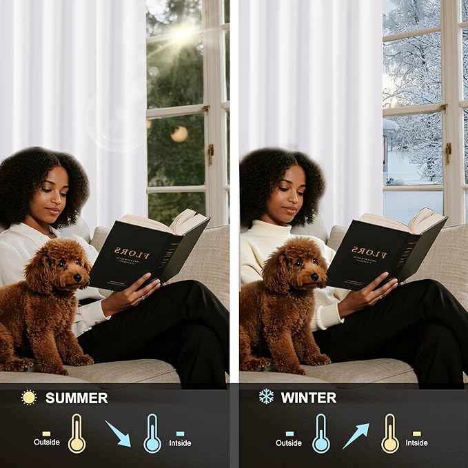 NICETOWN 100% Blackout Window Curtain Panels 68 inch Length for Living Room, Set of 2, Snow White, 55 inches Wide, Thermal Insulated Drapes
