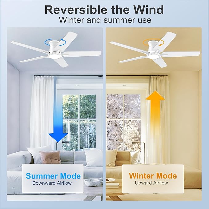 52 Inch White Ceiling Fans with Lights and Remote, Flush Mount Low Profile Ceiling Fan for Bedroom, Living Room, Patio, Dimmable 6 Speeds Noiseless Reversible, ETL Listed