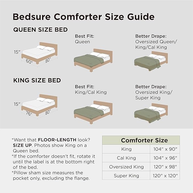 Bedsure Oversized King Comforter Set - Beige Soft Bedding for All Seasons, Cationic Dyed Bed Set, 3 Pieces, 1 Oversized King Size Comforter (120"x98") and 2 Pillow Shams (20"x36"+2")